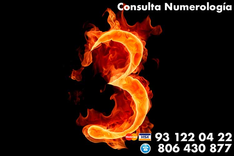 Significado de los números 3,4 y 12