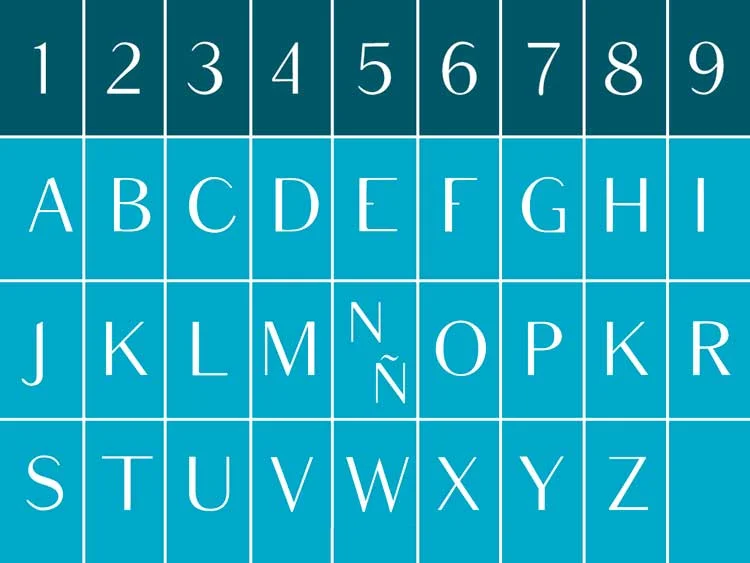 tabla de cálculo para la Numerología